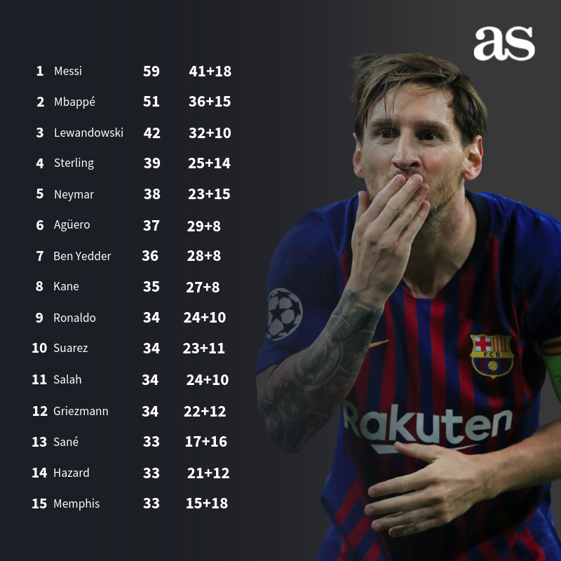 包含莱万多夫斯基在TL比赛中出色防守，高光表现引发热议！的词条