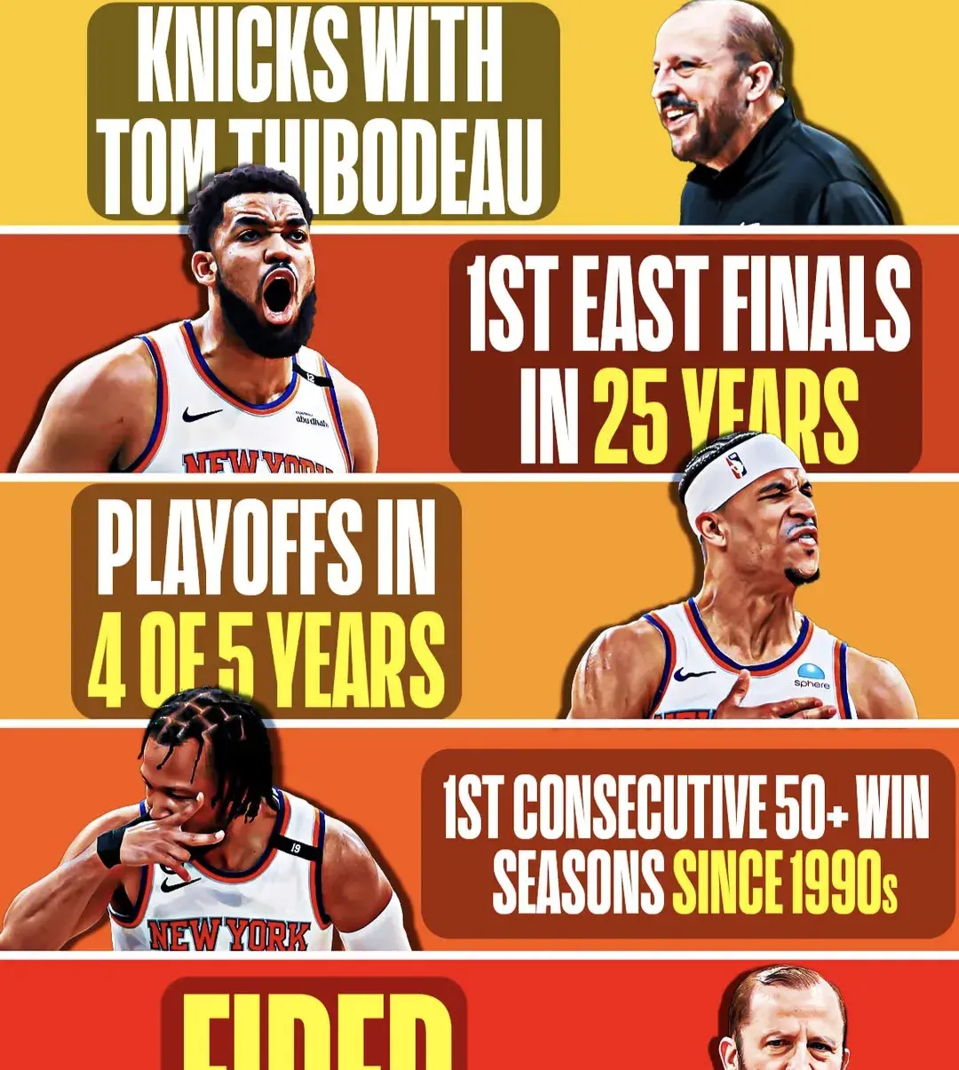 包含关键时刻奥兰多魔术调整名单以备NBA常规赛，遗憾出局环节打磨，引发热议，训练强度明显提升的词条