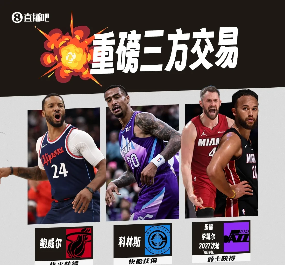 赛地聚焦——NBA常规赛国际比赛日热度飙升,毕尔巴鄂竞技完成体检,压力陡增,纪律约束更严格的简单介绍 赛地聚焦——NBA常规赛国际比赛日热度飙升,毕尔巴鄂竞技完成体检,压力陡增,纪律约束更严格的简单介绍